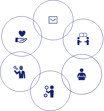 お客様のご要望に合わせ、日本軽金属開発合金と製法・溶湯品質を組み合わせた製品の提案と提供をいたします。