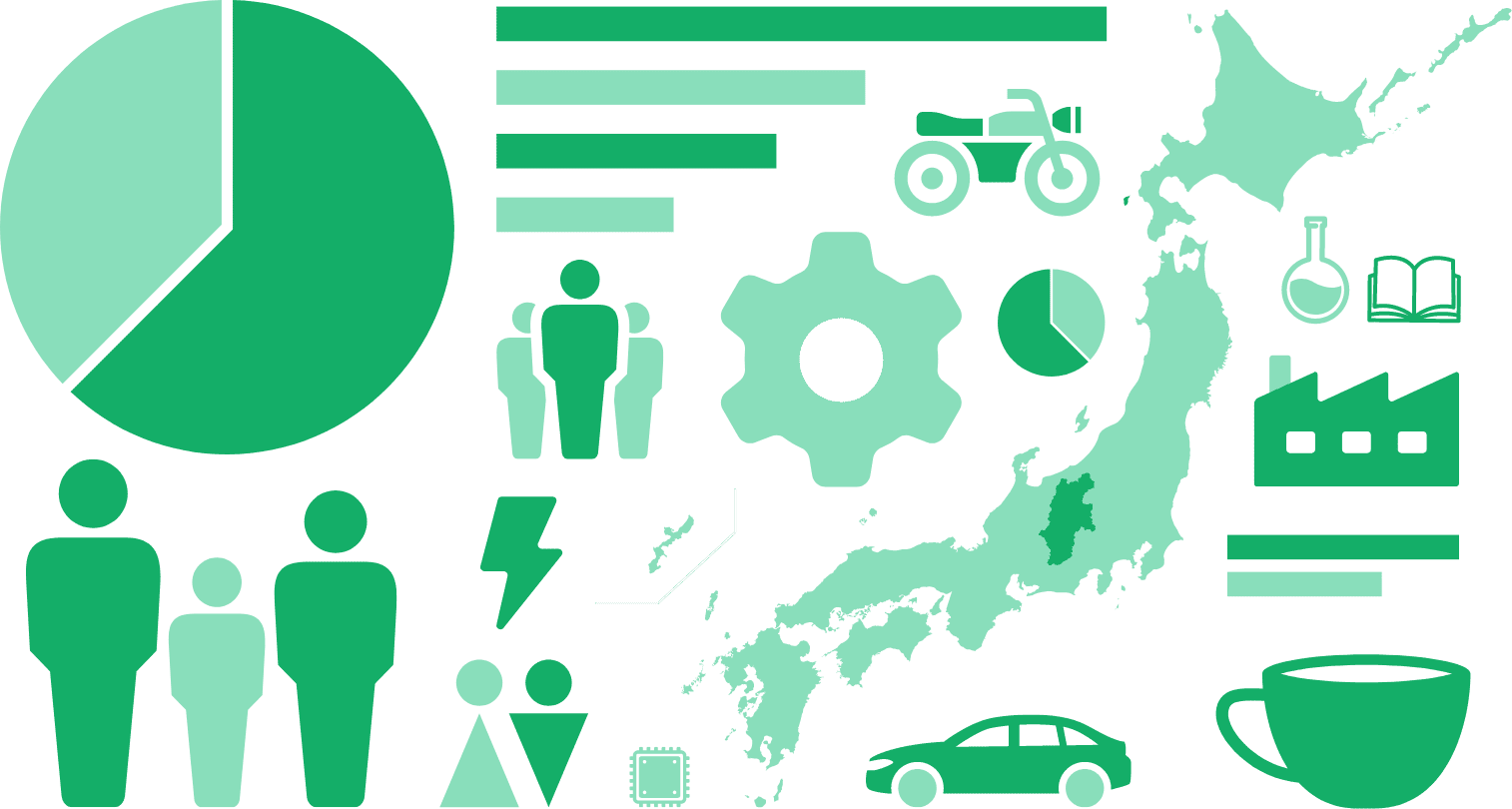 日軽松尾を 数字で知る