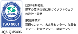 ISO9001 JQA-QM5406