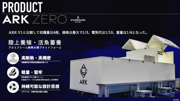 スクリーンショット 2025-07-02 134611.png